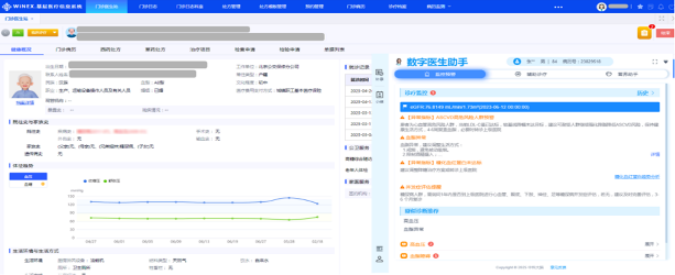 Clinical AI assistant integrated into the hospital dashboard