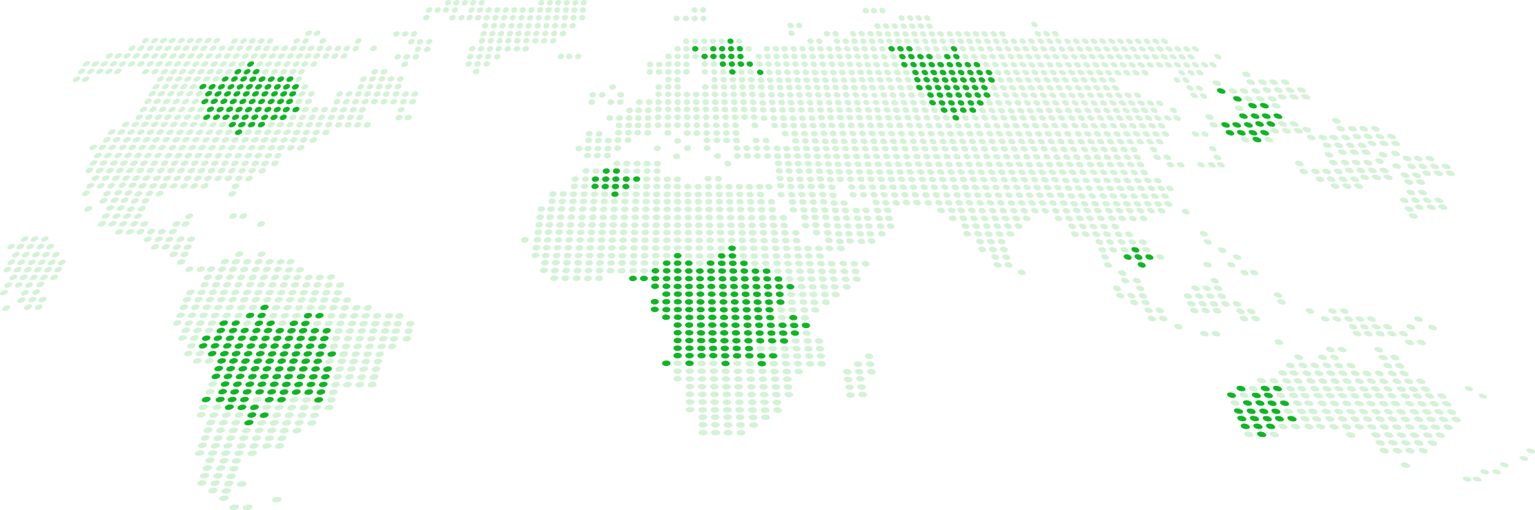 Global Network Map