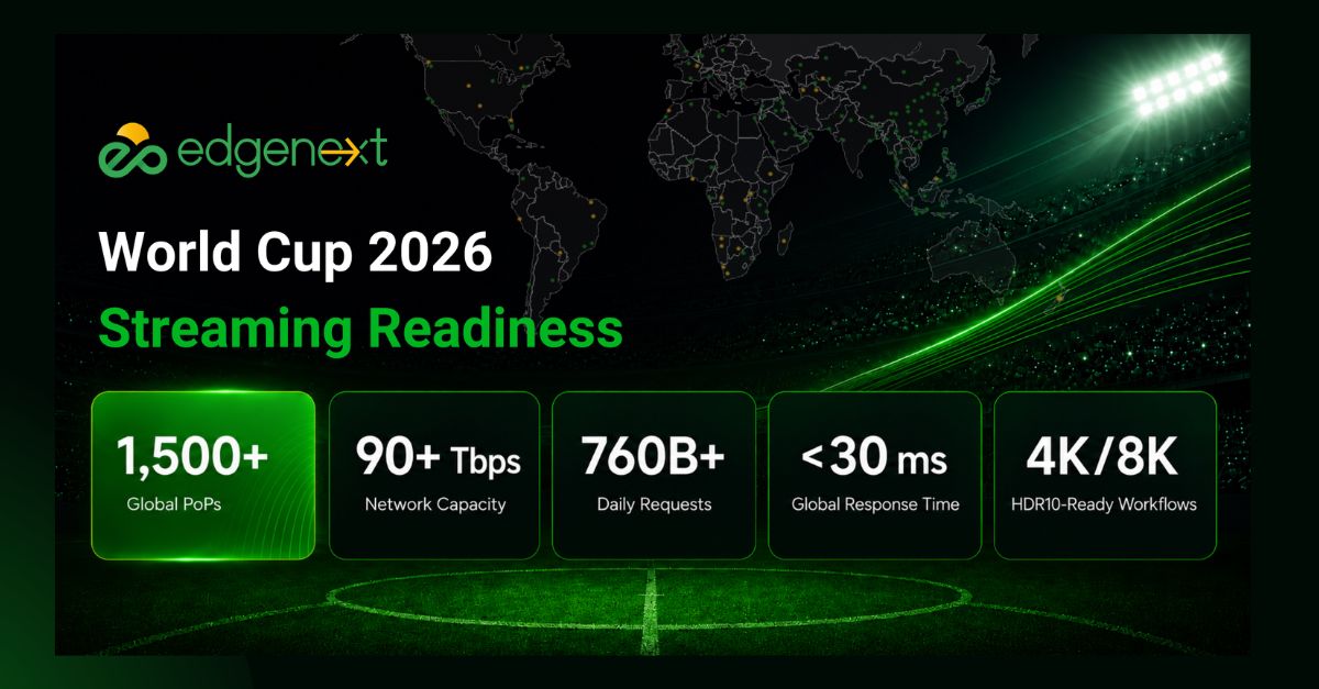 EdgeNext Is Ready to Power Global Live Streaming for the 2026 World Cup: Delivering Every Goal Seamlessly